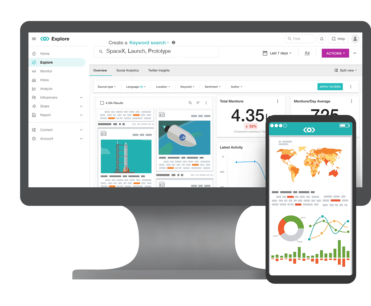 Meltwater product illustrations on mobile and desktop