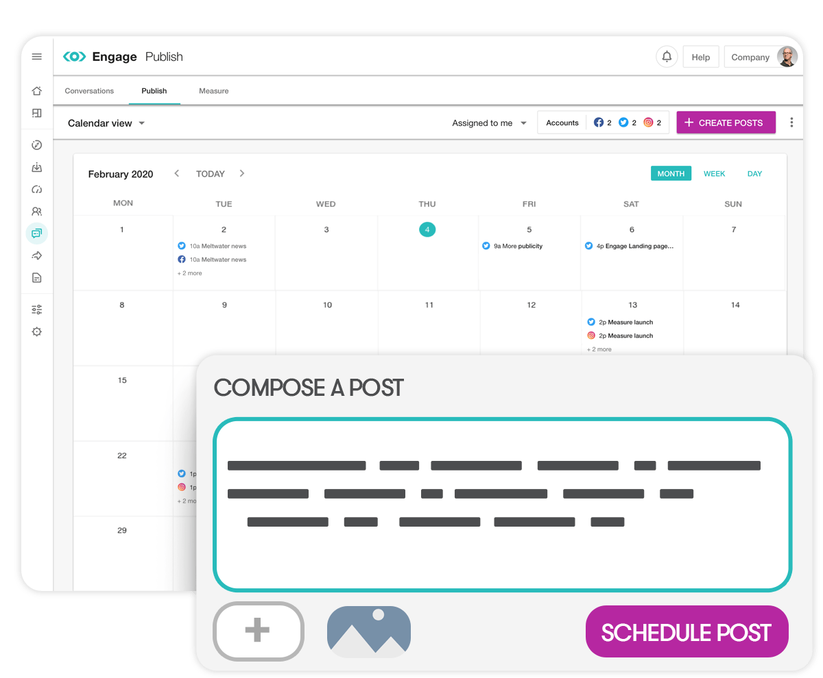 Illustration of Meltwaters Social Media Content Creation Process